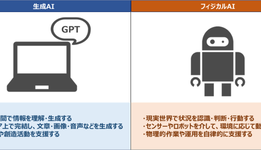 【＠IT連載中】物流や製造分野で活用が進む「フィジカルAI」の仕組みと課題を把握しよう