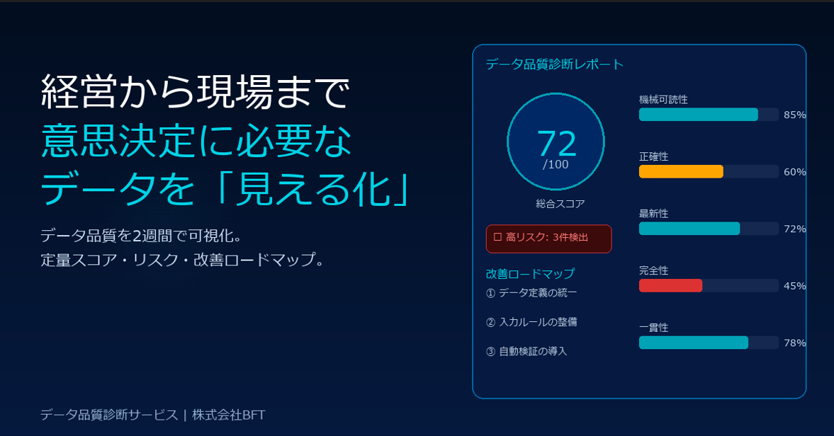 BFT、DXやAI活用で経営判断を支える“データ品質”の改善を支援する